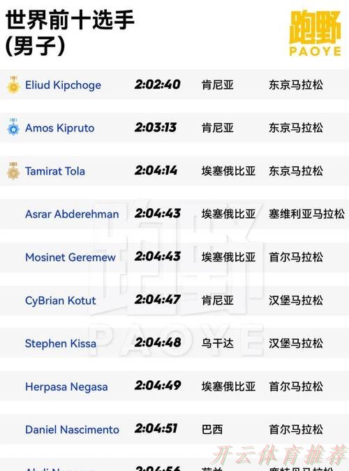 开云体育官方网站：“新人”加剧国青良性竞争