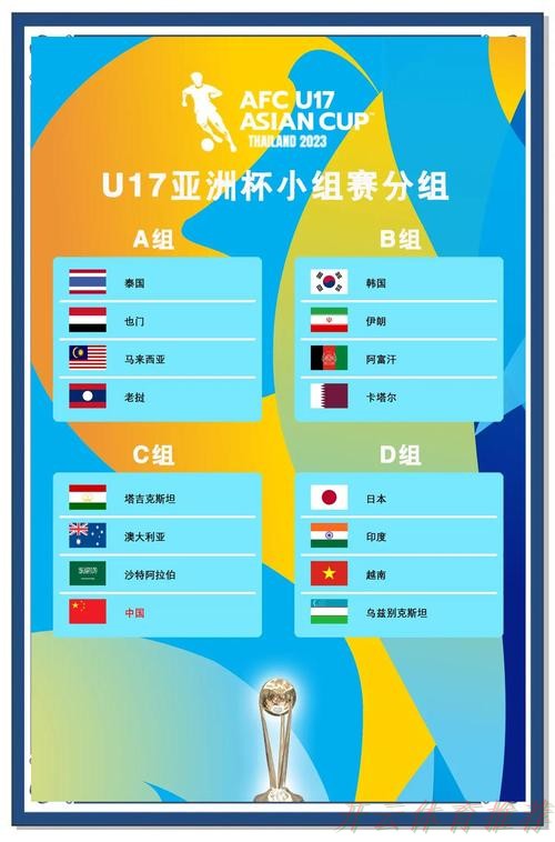 开云体育：2023亚足联U-17亚洲杯预选赛U-20亚洲杯预选赛分组出炉