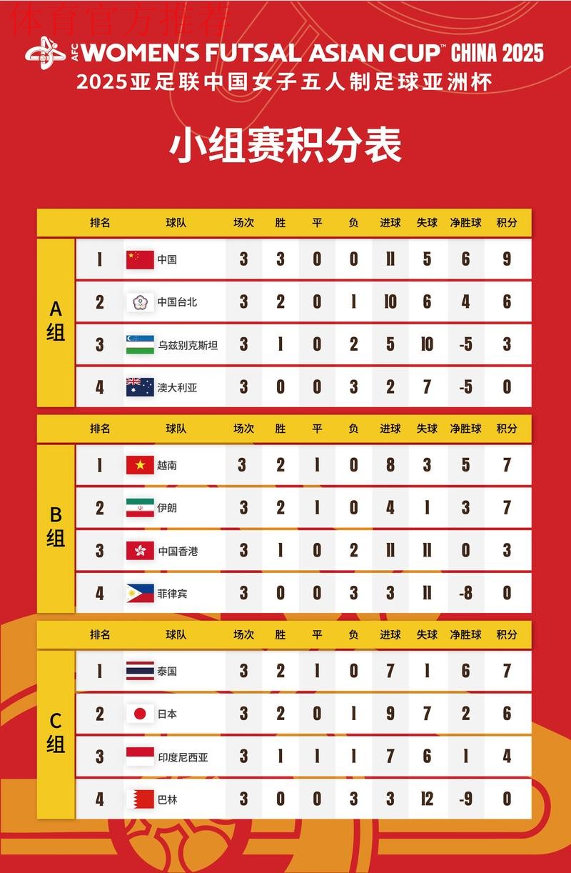 杭州亚运会足球项目抽签 中国男、女足分组确定 杭州亚运会足球项目抽签 中国男、女足分组确定